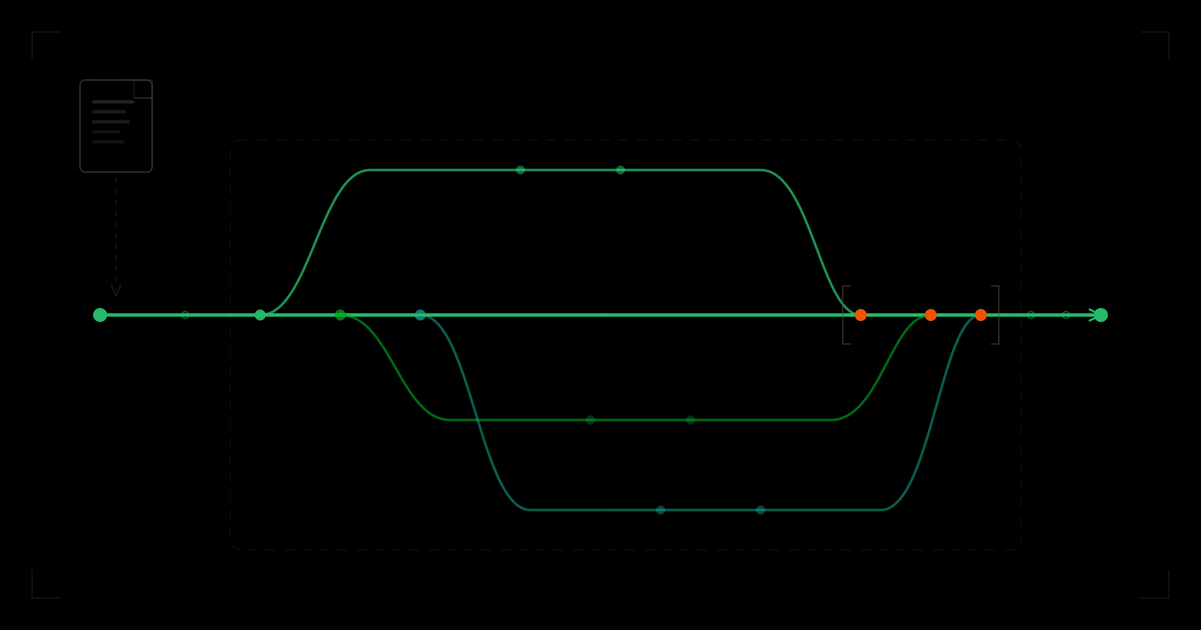 Multi-Agent Coding Workflows for Solo Developers and Small Teams